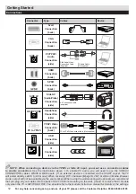 Preview for 12 page of Bush LED28167HDS Installation & Operating Instructions Manual