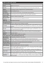 Preview for 15 page of Bush LED28167HDS Installation & Operating Instructions Manual