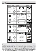 Предварительный просмотр 12 страницы Bush LED32134HDCNTD Installation & Operating Instructions Manual