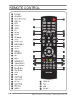 Предварительный просмотр 5 страницы Bush LED32K1 Instruction Manual