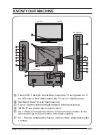 Предварительный просмотр 8 страницы Bush LED32K1 Instruction Manual