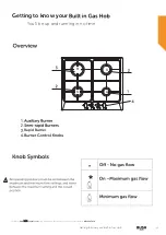 Preview for 11 page of Bush LSG60HSS Instruction Manual