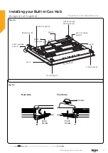 Preview for 17 page of Bush LSG60HSS Instruction Manual