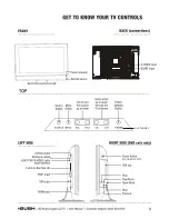 Предварительный просмотр 9 страницы Bush LT1511WCW User Manual