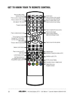 Предварительный просмотр 10 страницы Bush LT1511WCW User Manual