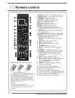 Предварительный просмотр 12 страницы Bush LT24M3 Instruction Manual