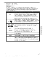 Предварительный просмотр 13 страницы Bush LT24M3 Instruction Manual