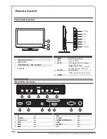 Предварительный просмотр 10 страницы Bush LTF22M4 Instruction Manual