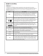 Предварительный просмотр 14 страницы Bush LTF22M4 Instruction Manual