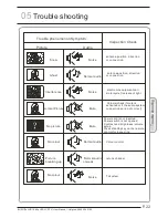 Предварительный просмотр 23 страницы Bush LTF22M4 Instruction Manual