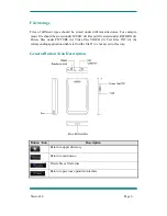 Предварительный просмотр 7 страницы Bush MPK8858BUK Manual