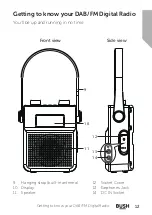 Предварительный просмотр 12 страницы Bush NE-2151 Instruction Manual