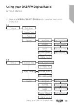 Предварительный просмотр 18 страницы Bush NE-2151 Instruction Manual