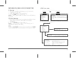 Предварительный просмотр 4 страницы Bush NE-6216 Instruction Manual