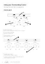 Preview for 16 page of Bush NWMID52EB Instruction Manual