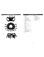 Preview for 3 page of Bush PCD-6200MP3 Instruction Manual