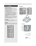 Preview for 14 page of Bush PRFS126W Installation & User'S Instructions