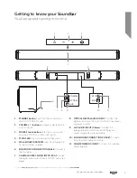 Предварительный просмотр 9 страницы Bush Q5S Instruction Manual