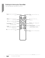 Предварительный просмотр 10 страницы Bush Q5S Instruction Manual