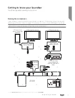 Предварительный просмотр 11 страницы Bush Q5S Instruction Manual