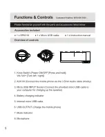 Preview for 6 page of Bush SPK310 User Instructions