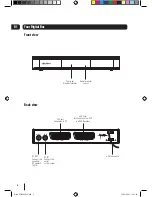 Preview for 4 page of Bush STB202XI2 Instruction Manual