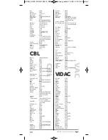 Предварительный просмотр 20 страницы Bush URC3541 Instruction Manual