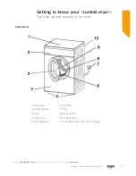 Предварительный просмотр 11 страницы Bush V7SDB Instruction Manual