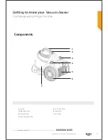 Предварительный просмотр 11 страницы Bush VCS35B15K0D-70 Instruction Manual