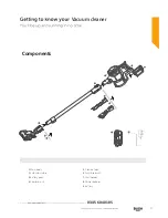 Предварительный просмотр 11 страницы Bush VHS01A17Z Instruction Manual