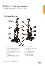 Preview for 13 page of Bush VUS34AE2O Instruction Manual