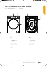 Предварительный просмотр 11 страницы Bush WMDFX714W Instruction Manual