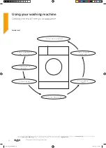 Preview for 26 page of Bush WMDFX714W Instruction Manual