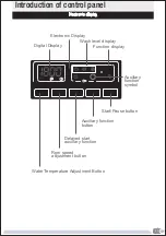 Предварительный просмотр 12 страницы Bush WMNS714W Installation & User'S Instructions