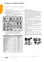 Preview for 28 page of Bush WMNSINT612W Instruction Manual