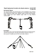 Предварительный просмотр 2 страницы Bushcomm MIL-3 User Manual