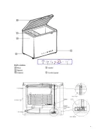 Предварительный просмотр 6 страницы Bushman XD-160 Instruction Manual