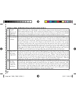 Preview for 3 page of Bushnell 11 0834 Instruction Manual