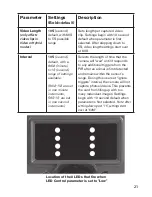 Preview for 21 page of Bushnell 119439 Instruction Manual