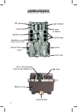 Предварительный просмотр 4 страницы Bushnell 119949C Instruction Manual