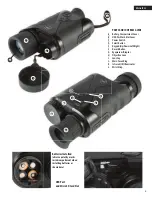 Preview for 3 page of Bushnell 260230 Owner'S Manual