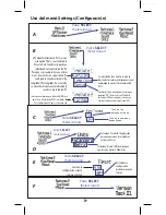 Preview for 39 page of Bushnell 368315 Instruction Manual