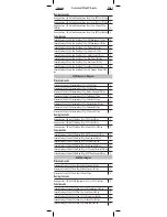 Предварительный просмотр 11 страницы Bushnell 71-3946 Instruction Manual