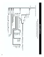 Preview for 48 page of Bushnell 78-8830 76mm Reflector Instruction Manual