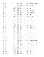 Preview for 78 page of Bushnell 78-8830 76mm Reflector Instruction Manual