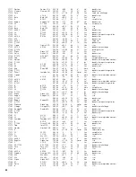 Preview for 80 page of Bushnell 78-8830 76mm Reflector Instruction Manual