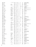 Preview for 82 page of Bushnell 78-8830 76mm Reflector Instruction Manual