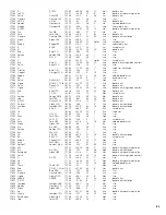 Preview for 83 page of Bushnell 78-8830 76mm Reflector Instruction Manual