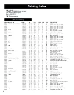 Предварительный просмотр 74 страницы Bushnell 78-8830, 78-8845 Instruction Manual