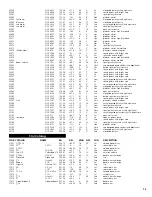 Предварительный просмотр 75 страницы Bushnell 78-8830, 78-8845 Instruction Manual